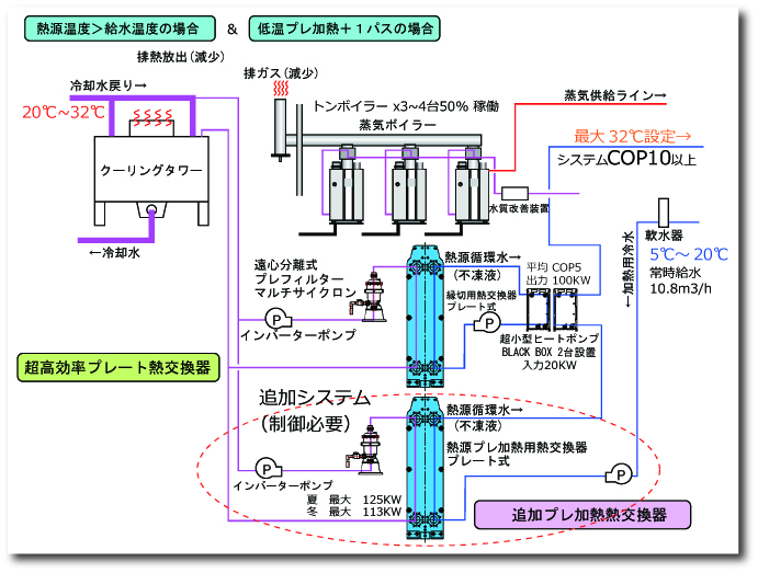 product1004-23