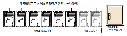 product140-11