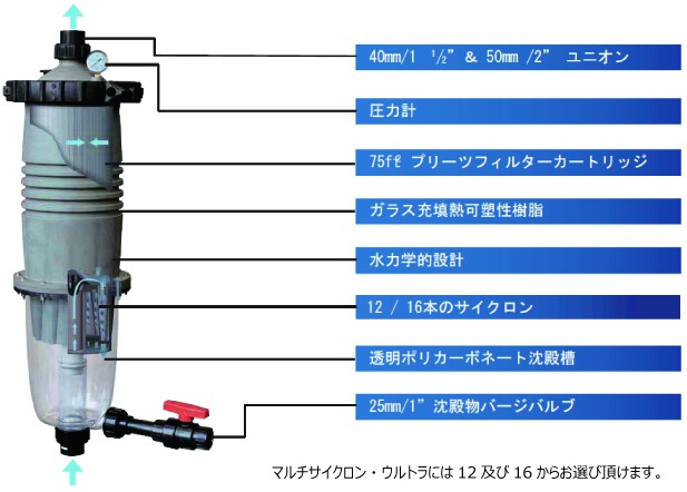 product152-02