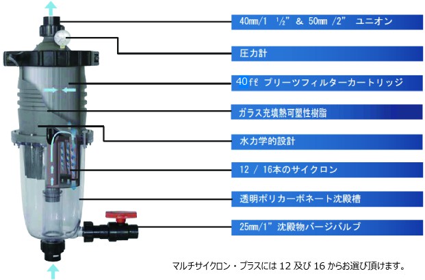 product153-02