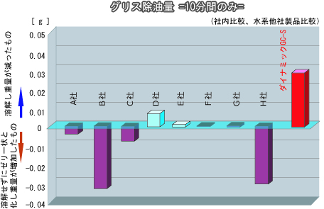 product170-04