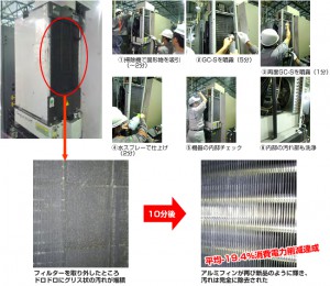 product170-12