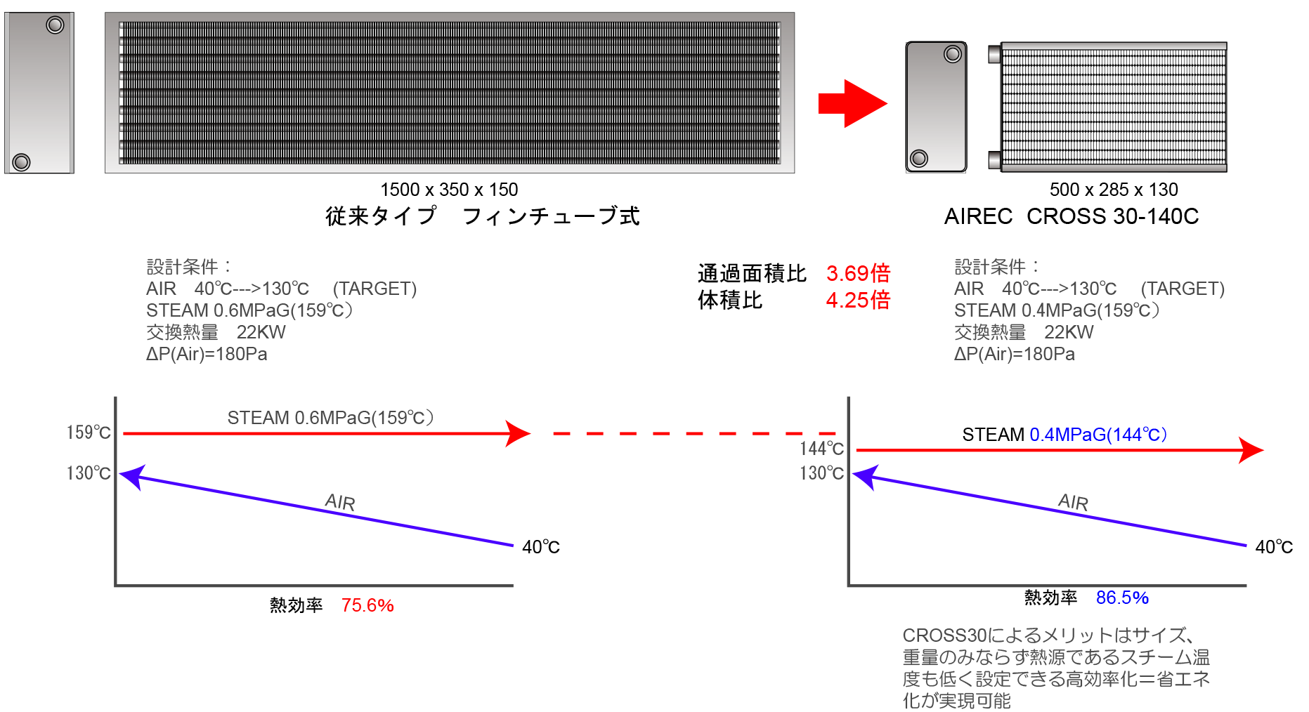 product50-07