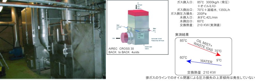 アルファ・ラバル株式会社 ブレージング式熱交換器 CB60-20H 取り合い寸法 横×縦(mm) 50 X 466 冷却能力 80kW 設計 